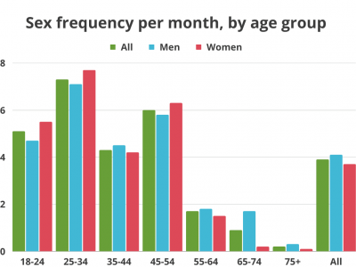 Graph2.png