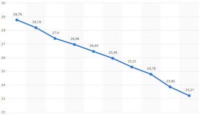 graph20140822.jpg