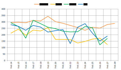 Graph.png