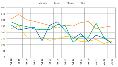 Graph.png