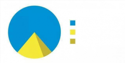 PieChart.png