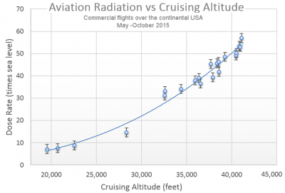 Graph1.png