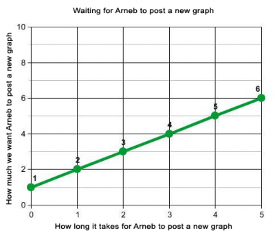 Graph.png