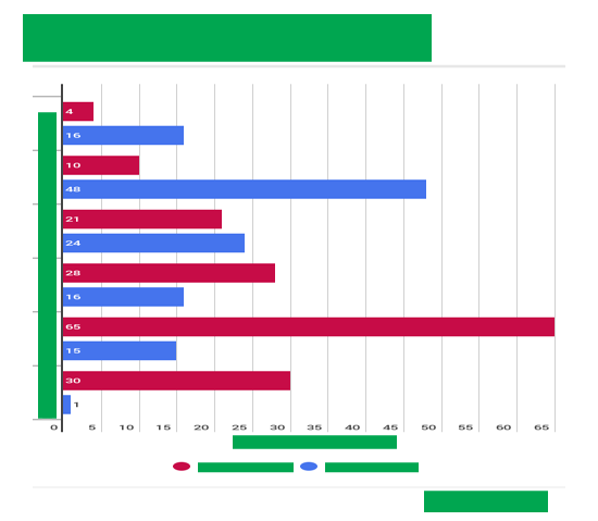 Graph.png