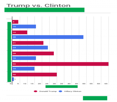 Graph.png