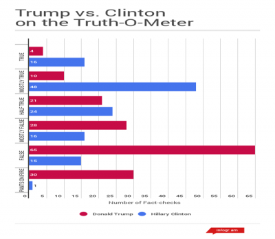 Graph.png